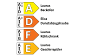 Einbauküche Flash, seidengrau, inkl. Elektrogeräte