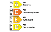 Einbauküche Nordina, Lack weiß matt, inkl. AEG Elektrogeräte