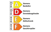 Einbauküche Nordina, Lack weiß matt, inkl. Siemens Elektrogeräte