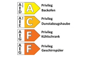 Einbauküche Torna, Lacklaminat schiefergrau supermatt, inkl. Privileg Elektrogeräte