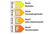 Einbauküche Torna, Lacklaminat schiefergrau supermatt, inkl. Bosch Elektrogeräte