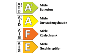 Einbauküche Torna, Lacklaminat schiefergrau supermatt, inkl. Miele Elektrogeräte