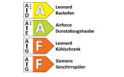 Einbauküche Riva, Beton schiefergrau Nachbildung, inkl. Elektrogeräte und Siemens Geschirrspüler