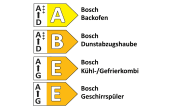 Einbauküche Focus/Riva, Hochglanz weiß, inkl. Bosch Elektrogeräte