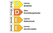 Einbauküche Flash, Hochglanz weiß, inklusive Elektrogeräte