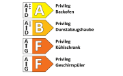 Einbauküche Touch/Riva, schiefergrau, inkl. Privileg Elektrogeräte