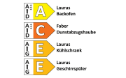 Einbauküche Laser, schwarzbeton farbend, inkl. Elektrogeräte