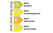 Einbauküche Nordina, schiefergrau matt, inkl. Miele Elektrogeräte