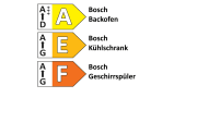 Einbauküche Esilia, fjordblau, inkl. Bosch Elektrogeräte