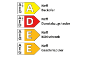 Einbauküche Esilia, alpinweiß, inkl. Neff Elektrogeräte