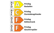 Einbauküche Esilia, sand, inkl. Privileg Elektrogeräte