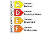 Einbauküche Laser, vulkangrau, inkl. Siemens Elektrogeräte