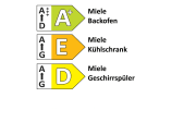 Einbauküche Sylda, weiß, inkl. Miele Elektrogeräte