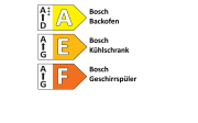 Einbauküche Torna/Stadum, schwarz, inkl. Bosch Elektrogeräte