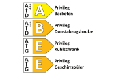 Einbauküche Torna, schiefergrau, inkl. Privileg Elektrogeräte