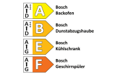 Einbauküche Torna, alpinweiß, inkl. Bosch Elektrogeräte