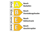 Einbauküche Stadum, Eiche Sienna Nachbildung, inkl. Bosch Elektrogeräte