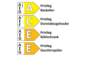 Einbauküche Esilia, grafitschwarz ultramatt/alpinweiß ultramatt, inkl. Privileg Elektrogeräte