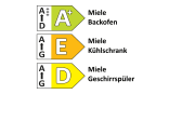 Einbauküche Structura, betongrau, inkl. Miele Elektrogeräte