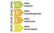 Einbauküche Cascada, schilf, inkl. Miele Elektrogeräte