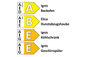 Einbauküche Wida, matt anthrazit, inkl. Elektrogeräte