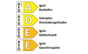 Einbauküche Wida, kaminrot, inkl. Elektrogeräte