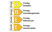 Einbauküche Wida, kaminrot, inkl. Privileg Elektrogeräte