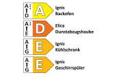 Einbauküche Bailo, Beton steinweiß, inkl. Elektrogeräte