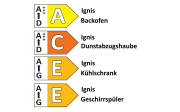 Einbauküche Stana/Plamos, magnolia Hochglanz, inkl. Elektrogeräte