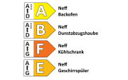 Einbauküche Uno, graphit, inkl. Neff Elektrogeräte