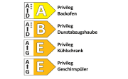 Einbauküche Perfect brillant/Meteor, weiß, inkl. Privileg Elektrogeräte