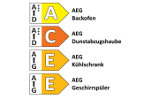 Einbauküche Uno, graphit/weiß, inkl. AEG Elektrogeräte