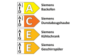 Einbauküche Uno, graphit/weiß, inkl. Siemens Elektrogeräte