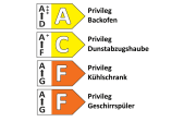 Einbauküche Laser Soft, kaschmir farbend, inkl. Privileg Elektrogeräte