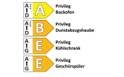 Einbauküche Perfect brillant, weiß, inkl. Privileg Elektrogeräte