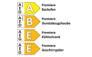 Einbauküche Perfect brillant, weiß, inkl. Elektrogeräte