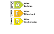 Einbauküche AV 2130, Hochglanz weiß, inkl. Miele Elektrogeräte