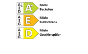 Einbauküche Uno/Comet, polarweiß, inklusive Miele Elektrogeräte