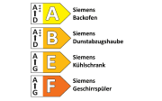 Einbauküche Uno/Meteor, magnolia, inkl. Siemens Elektrogeräte