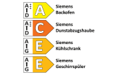 Einbauküche Laser brillant/Vancouver, perlgrau, inkl. Siemens Elektrogeräte