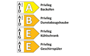 Einbauküche Roma, schwarz, inkl. Privileg Elektrogeräte