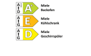 Einbauküche Perfect Brillant, Hochglanz satin, inkl. Miele Elektrogeräte