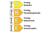 Einbauküche Roma, graphit matt, inkl. Privileg Elektrogeräte