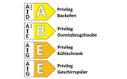 Einbauküche Ravenna/Uno, creme, inkl. Privileg Elektrogeräte