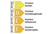 Einbauküche Ravenna/Uno, creme, inkl. Elektrogeräte