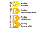 Einbauküche Uno, satin, inkl. Privileg Elektrogeräte