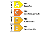 Einbauküche Uno, weiß matt, inkl. AEG Elektrogeräte