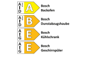 Einbauküche Roma, weiß ultramatt, inkl. Bosch Elektrogeräte