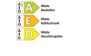 Einbauküche Sunta/Esilia, mineralgrün/koralle, inkl. Miele Elektrogeräte