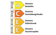 Einbauküche Sunta, koralle, inkl. Siemens Elektrogeräte